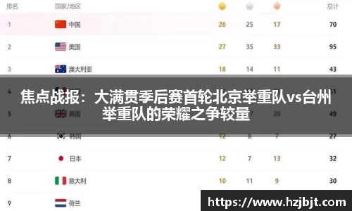 星空体育网页版