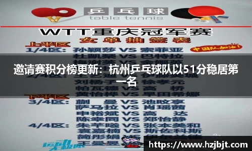 星空体育网页版