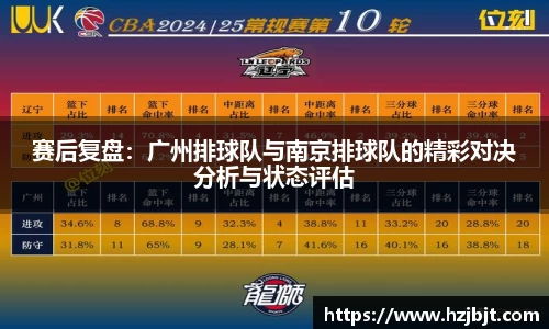 星空体育网页版