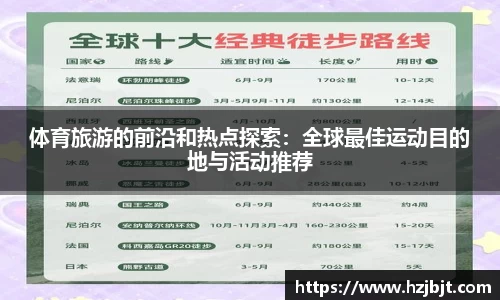 体育旅游的前沿和热点探索：全球最佳运动目的地与活动推荐