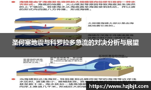 星空体育平台